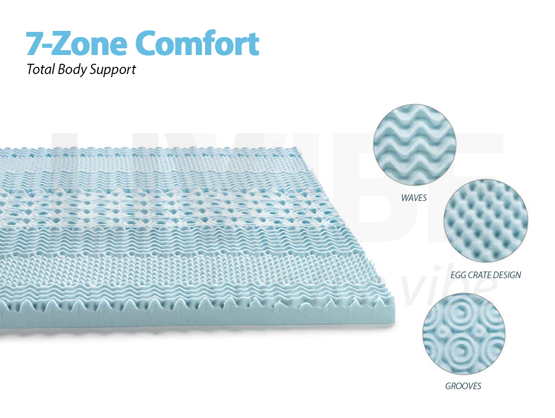 Memory Foam 7 zone Mattress Topper