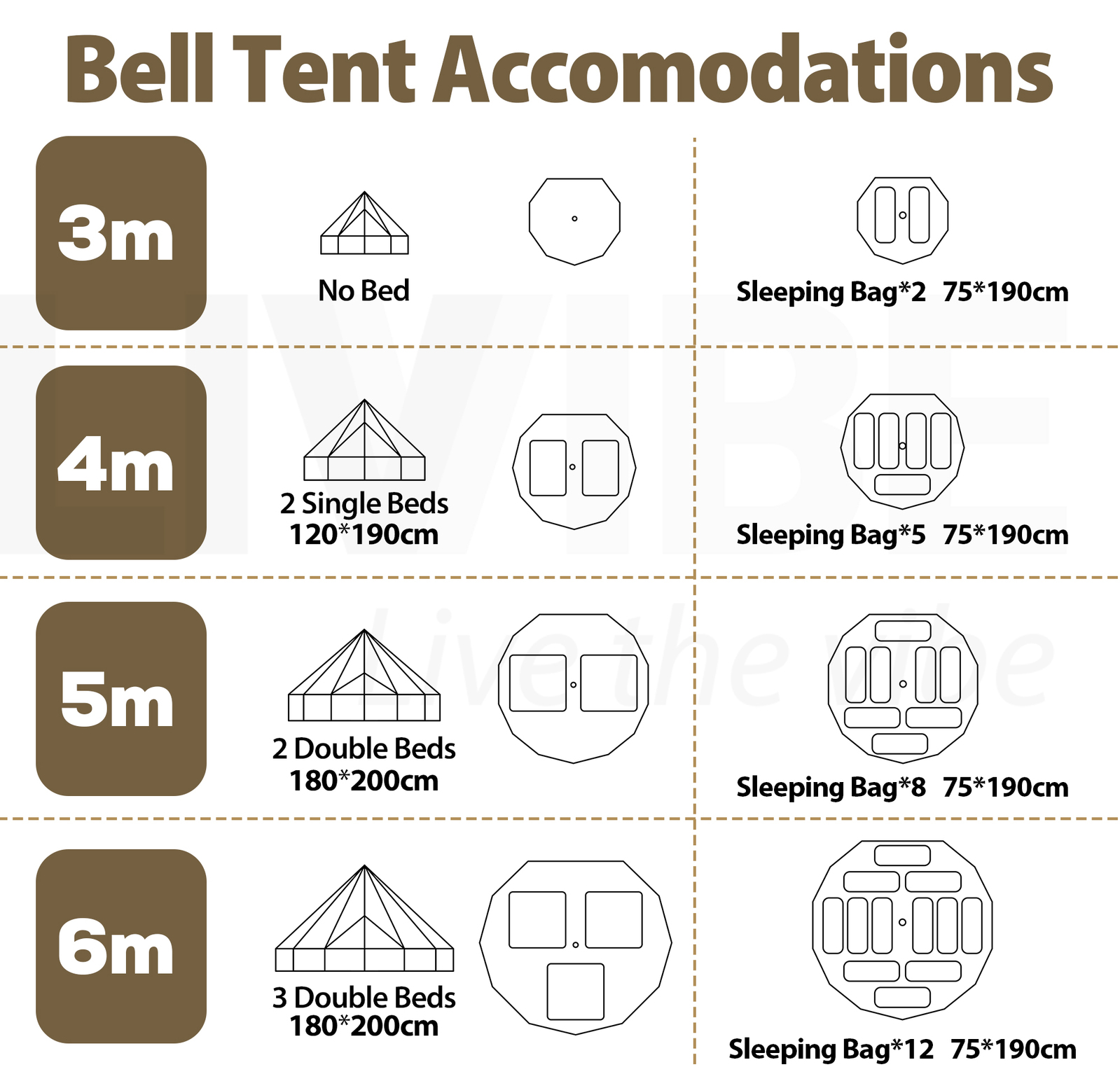 MIUZ 6M 4-Season Bell Tent Waterproof Canvas Glamping Yurt
